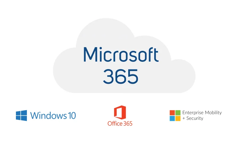 Microsoft 365 logo