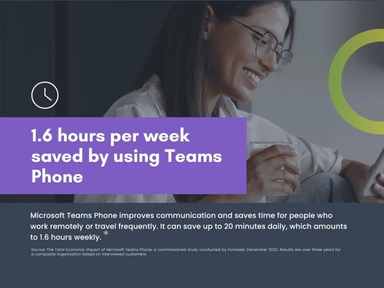 Savings with Microsoft Teams Phone